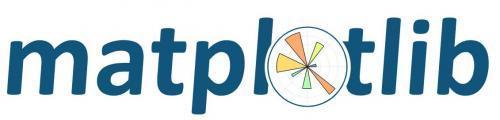 Matplotlib